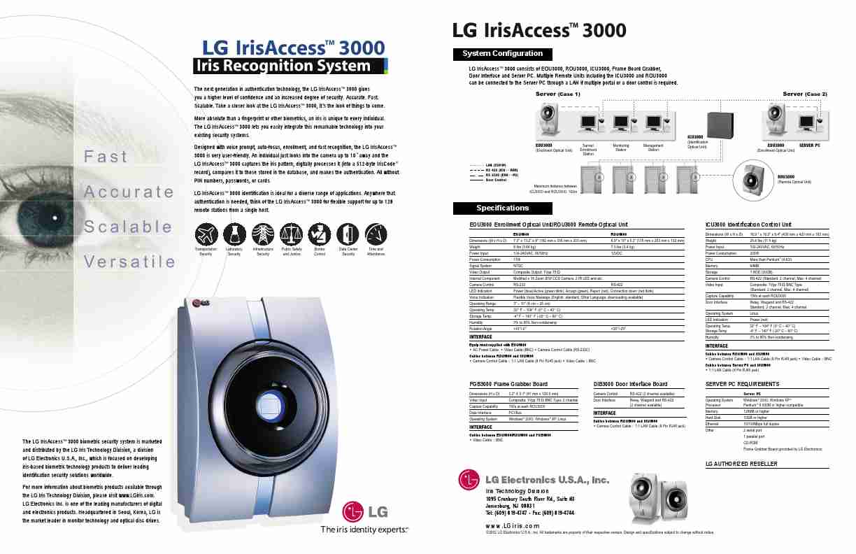 LG Electronics Home Security System ICU3000-page_pdf